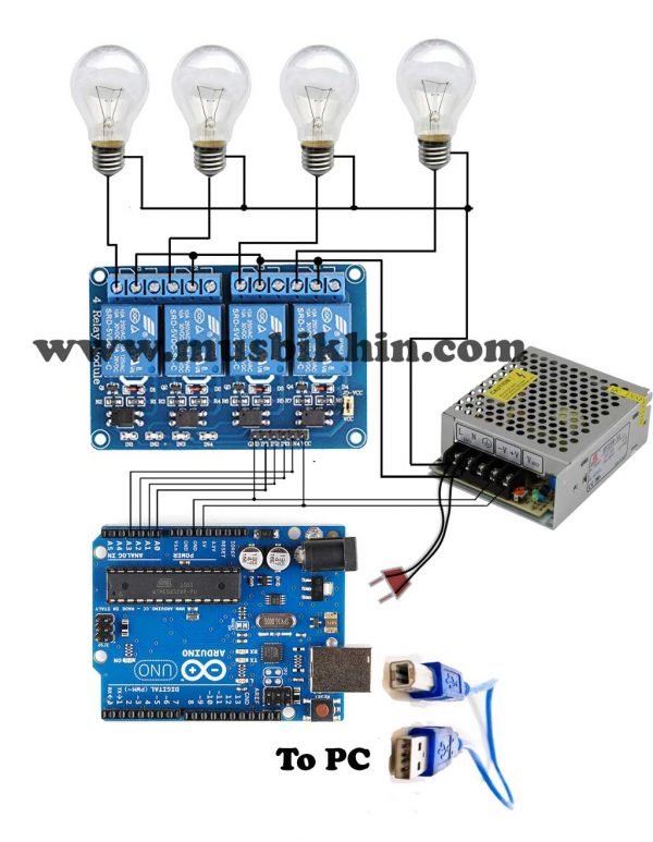 Kontrol alat listrik on/off melalui pc – Musbikhin.com