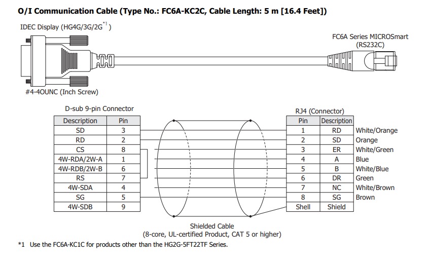 Tutorial Pemasangan Kabel Serial Rs232 Pada Plc Idec Langkah Mudah Dan